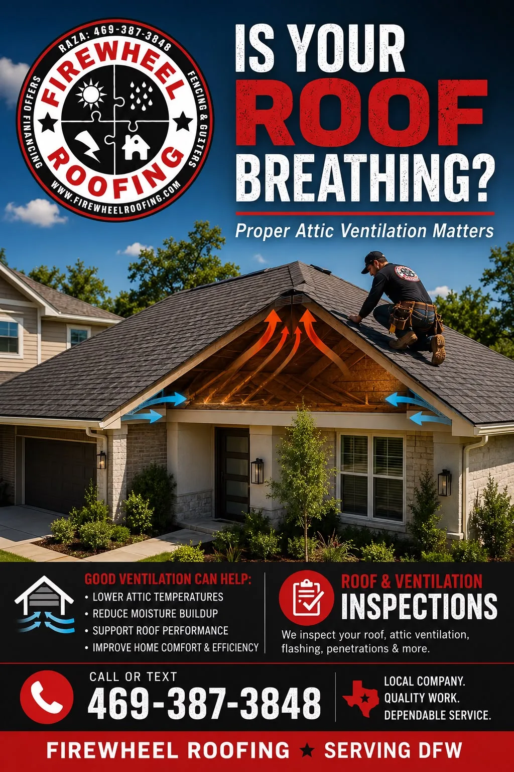 Firewheel Roofing — attic ventilation. Free inspections across DFW, call (469) 387-3848.